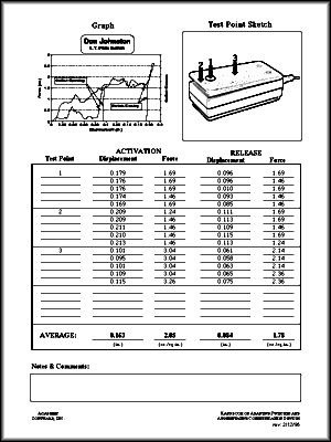 Switch Data Sheet 2